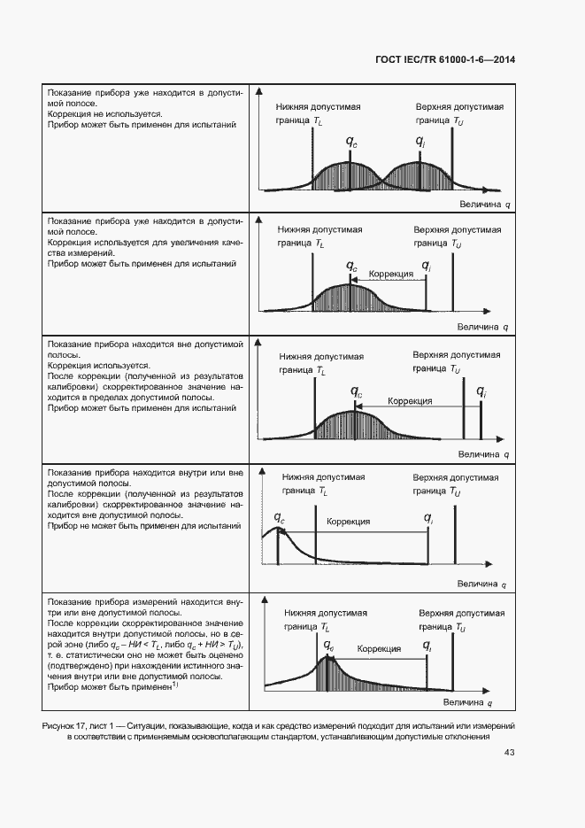 Страница 48 ГОСТ IEC/TR 61000-1-6-2014