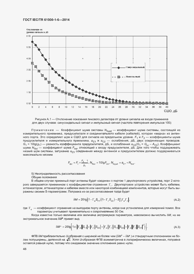 Страница 53 ГОСТ IEC/TR 61000-1-6-2014
