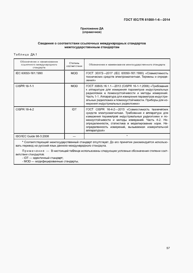 Страница 62 ГОСТ IEC/TR 61000-1-6-2014