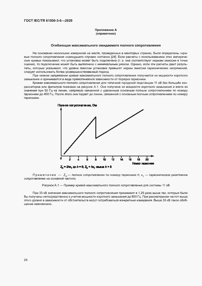 Страница 33 ГОСТ IEC/TR 61000-3-6-2020