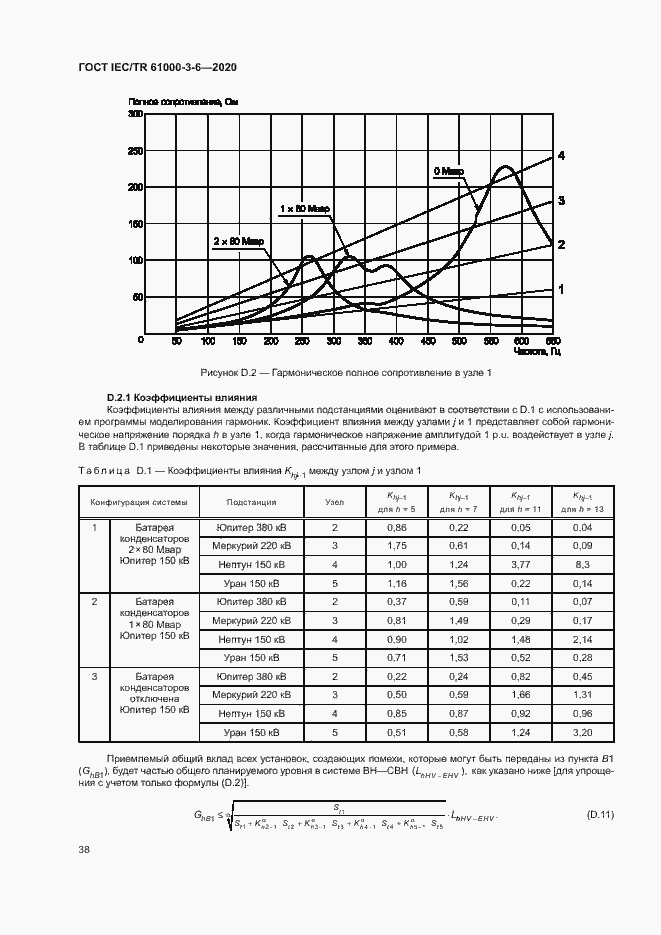 Страница 43 ГОСТ IEC/TR 61000-3-6-2020