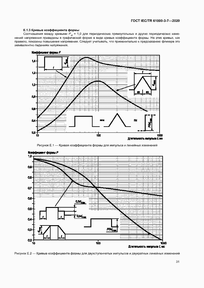 Страница 37 ГОСТ IEC/TR 61000-3-7-2020