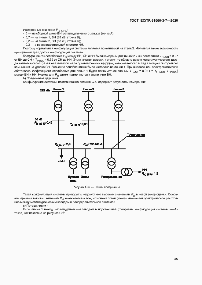 Страница 51 ГОСТ IEC/TR 61000-3-7-2020