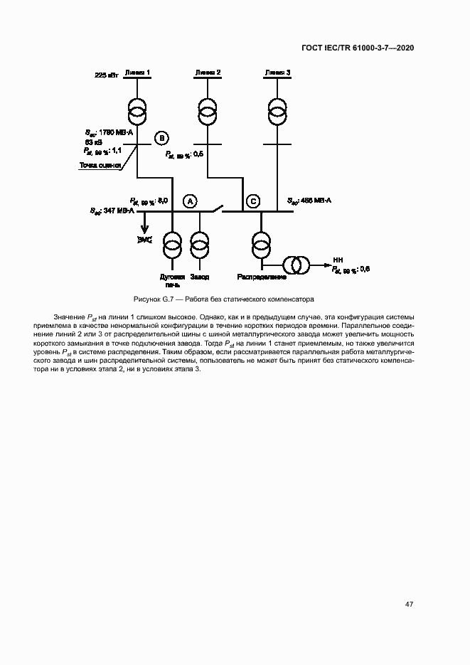 Страница 53 ГОСТ IEC/TR 61000-3-7-2020