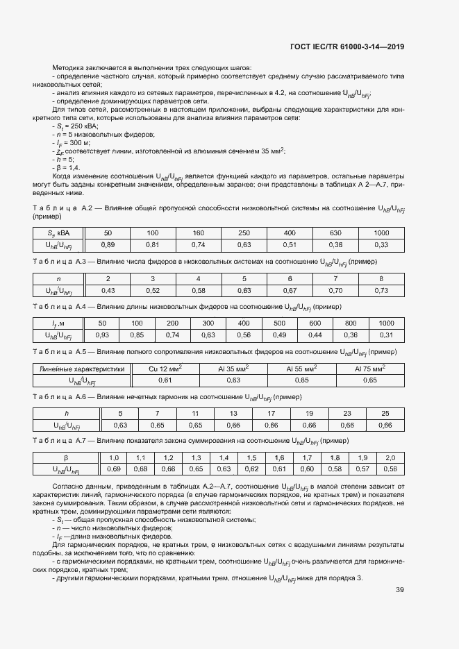 Страница 45 ГОСТ IEC/TR 61000-3-14-2019