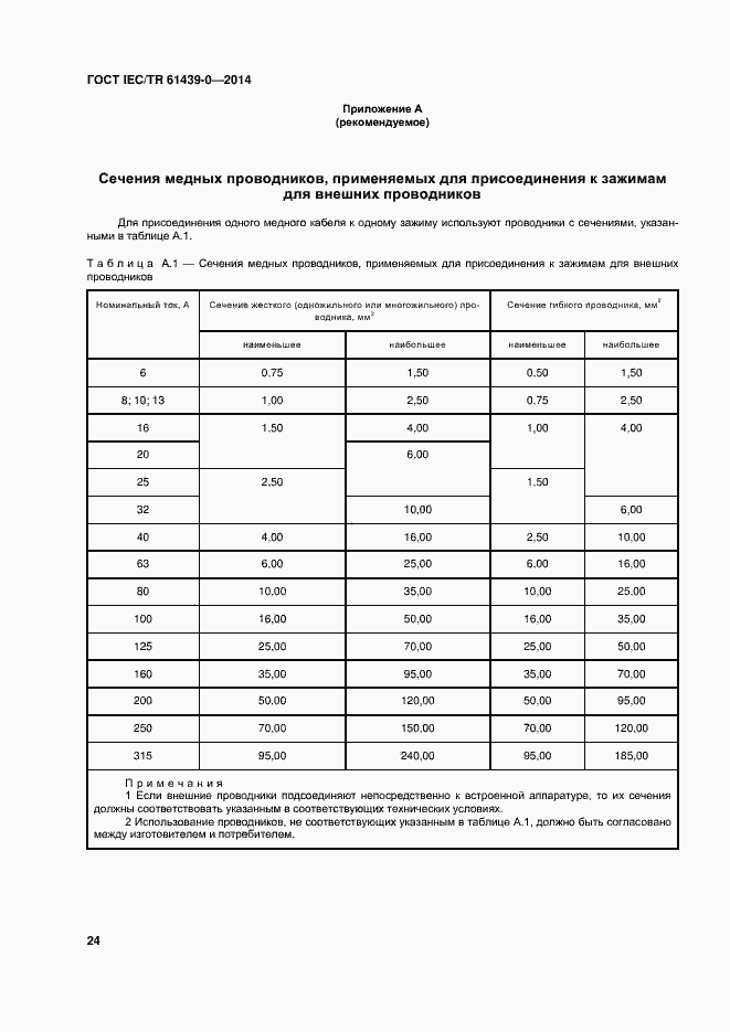 Страница 30 ГОСТ IEC/TR 61439-0-2014