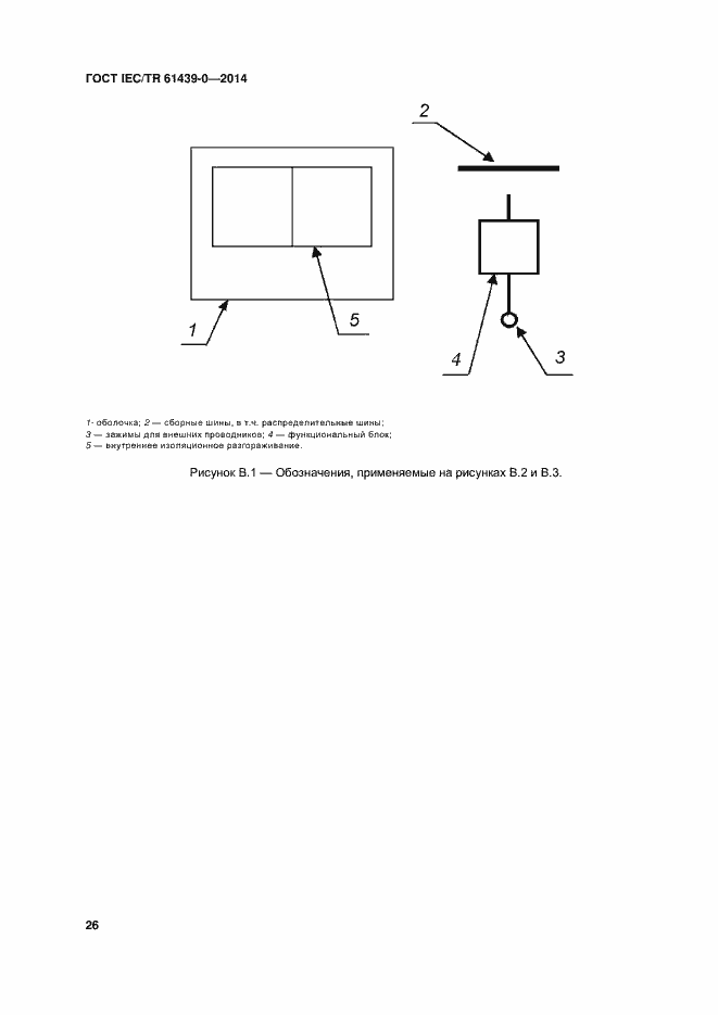 Страница 32 ГОСТ IEC/TR 61439-0-2014