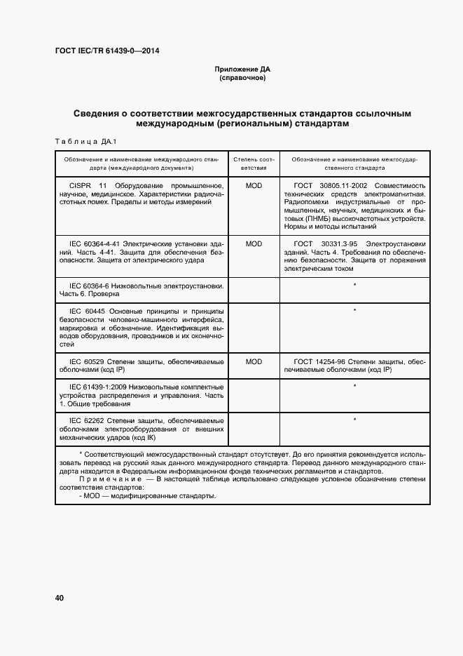 Страница 46 ГОСТ IEC/TR 61439-0-2014