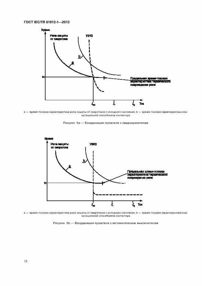 Страница 16 ГОСТ IEC/TR 61912-1-2013