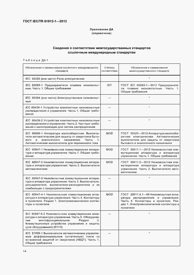 Страница 18 ГОСТ IEC/TR 61912-1-2013