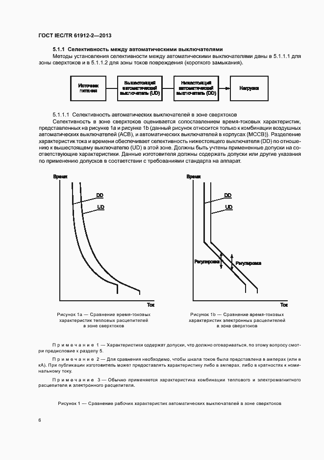 Страница 10 ГОСТ IEC/TR 61912-2-2013
