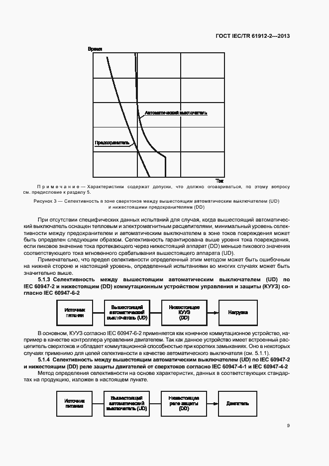 Страница 13 ГОСТ IEC/TR 61912-2-2013