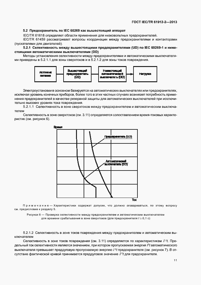 Страница 15 ГОСТ IEC/TR 61912-2-2013