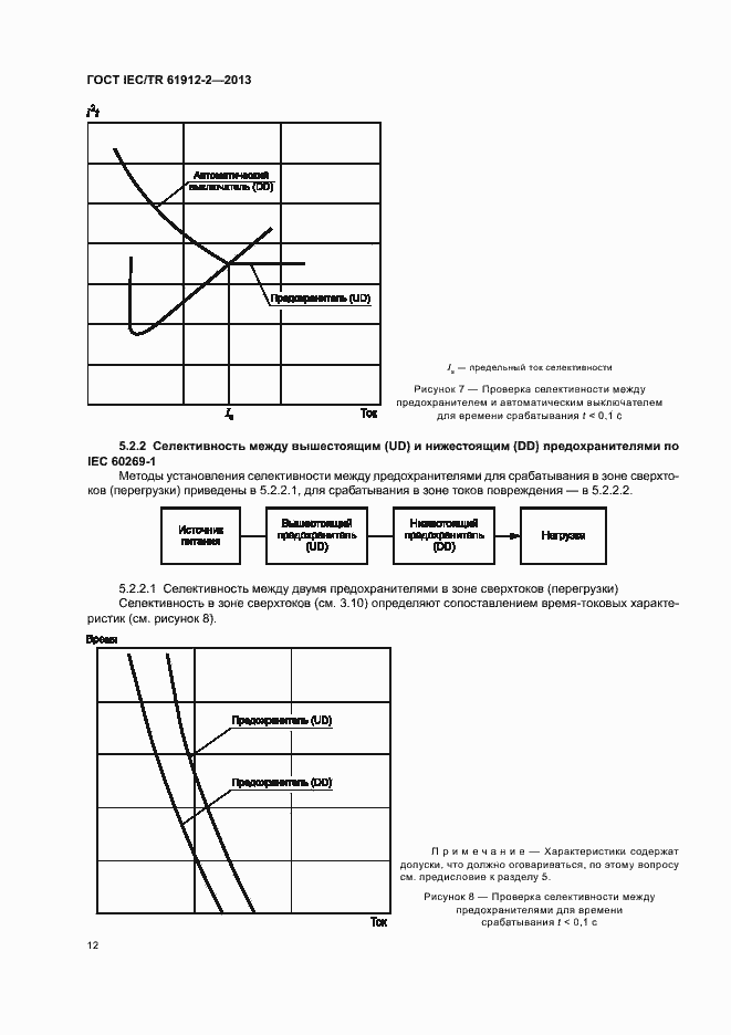 Страница 16 ГОСТ IEC/TR 61912-2-2013