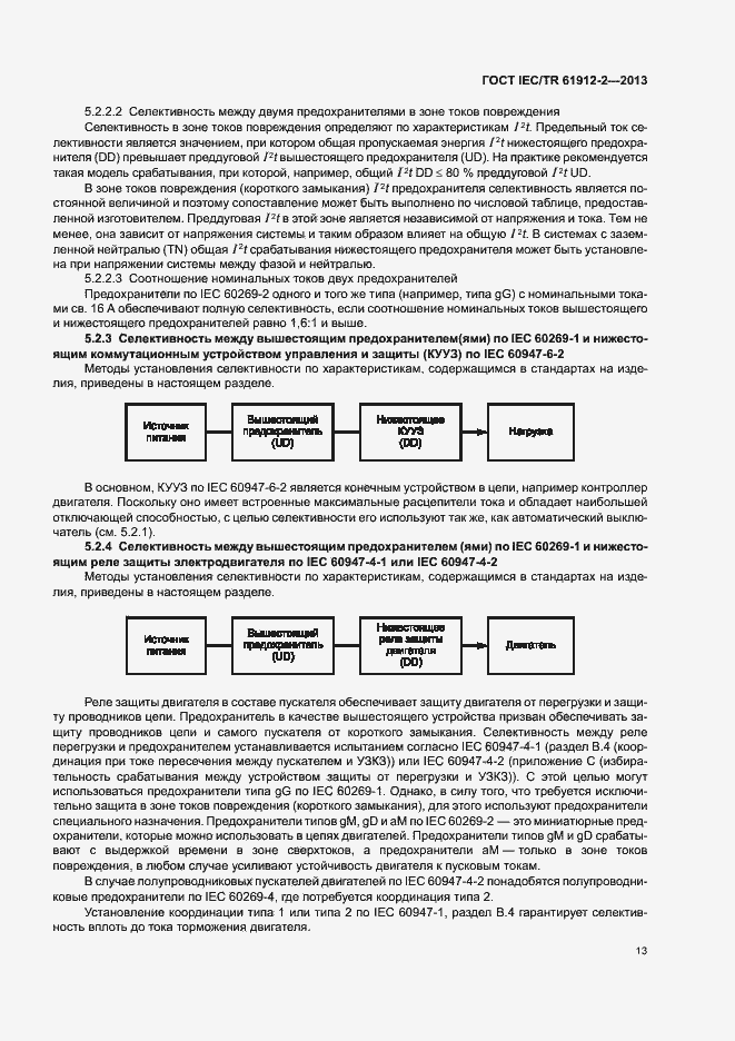 Страница 17 ГОСТ IEC/TR 61912-2-2013