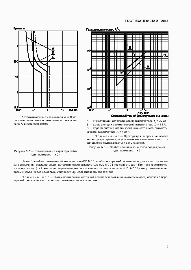 Страница 23 ГОСТ IEC/TR 61912-2-2013