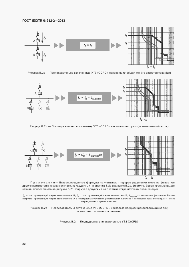 Страница 26 ГОСТ IEC/TR 61912-2-2013