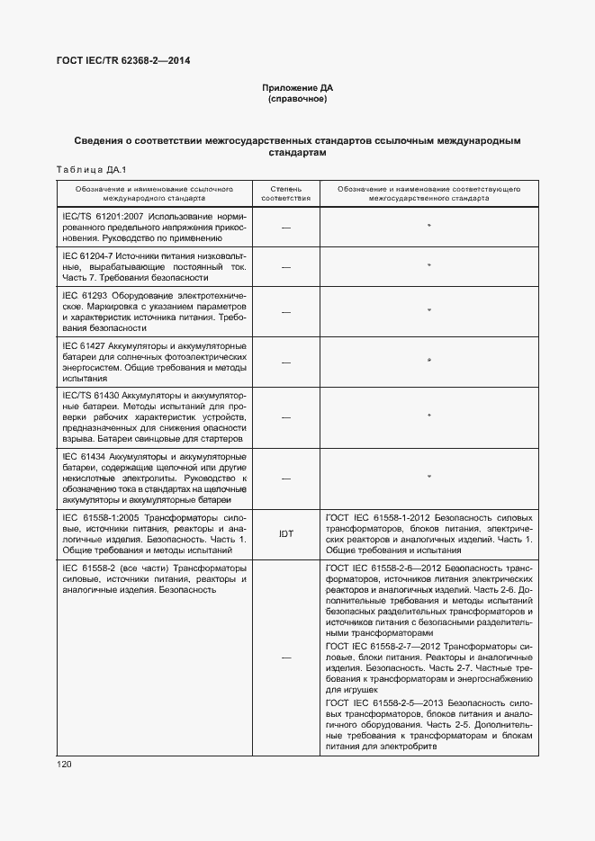 Страница 125 ГОСТ IEC/TR 62368-2-2014