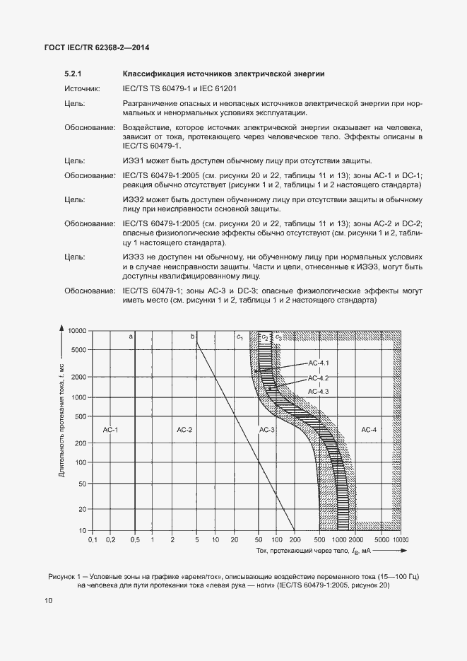 Страница 15 ГОСТ IEC/TR 62368-2-2014