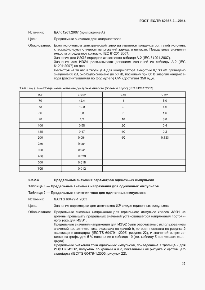 Страница 20 ГОСТ IEC/TR 62368-2-2014