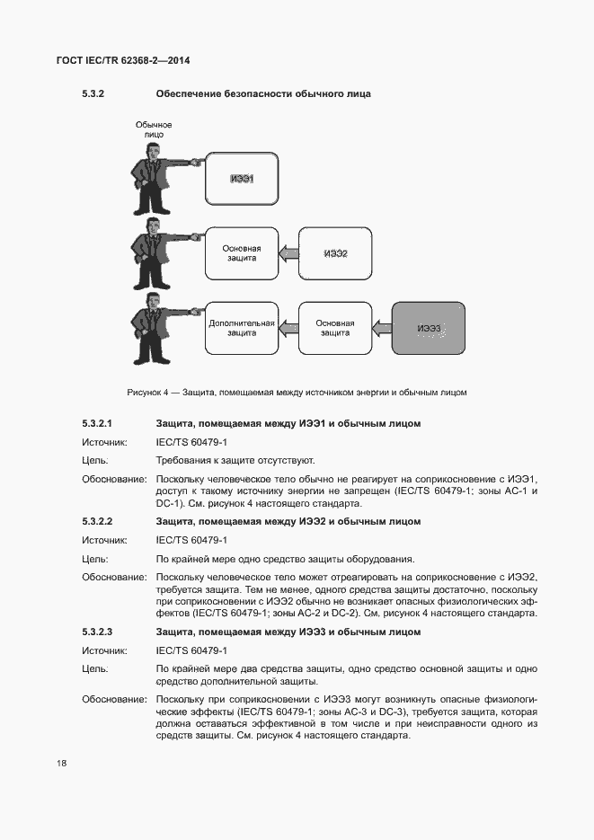 Страница 23 ГОСТ IEC/TR 62368-2-2014