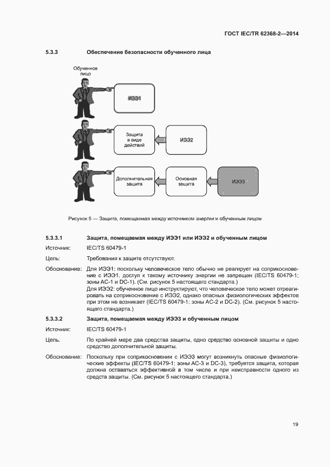 Страница 24 ГОСТ IEC/TR 62368-2-2014