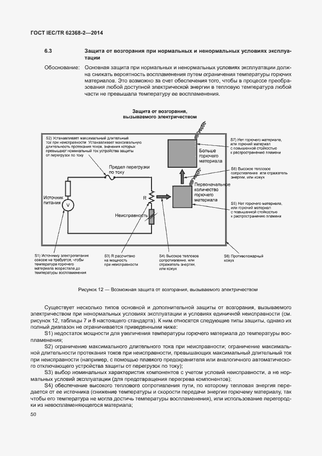 Страница 55 ГОСТ IEC/TR 62368-2-2014