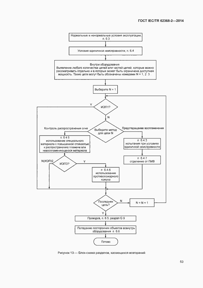 Страница 58 ГОСТ IEC/TR 62368-2-2014