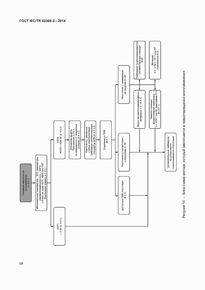 Страница 63 ГОСТ IEC/TR 62368-2-2014
