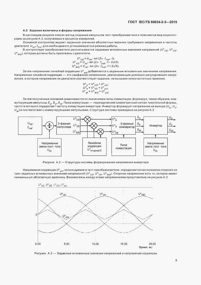 Страница 15 ГОСТ IEC/TS 60034-2-3-2015