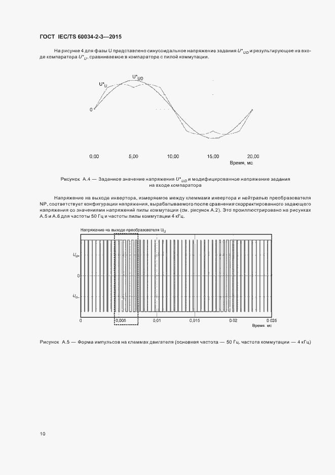 Страница 16 ГОСТ IEC/TS 60034-2-3-2015