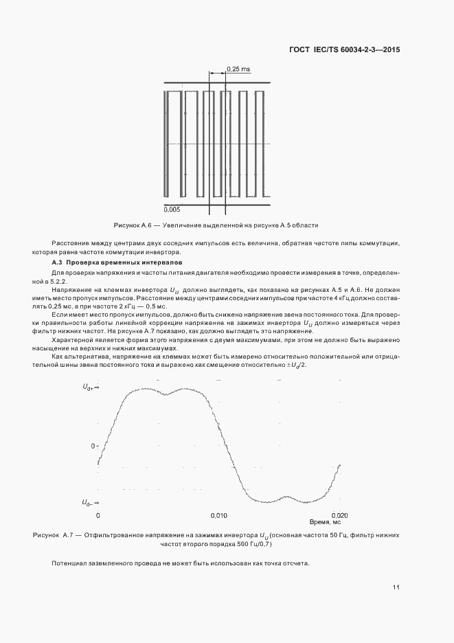 Страница 17 ГОСТ IEC/TS 60034-2-3-2015