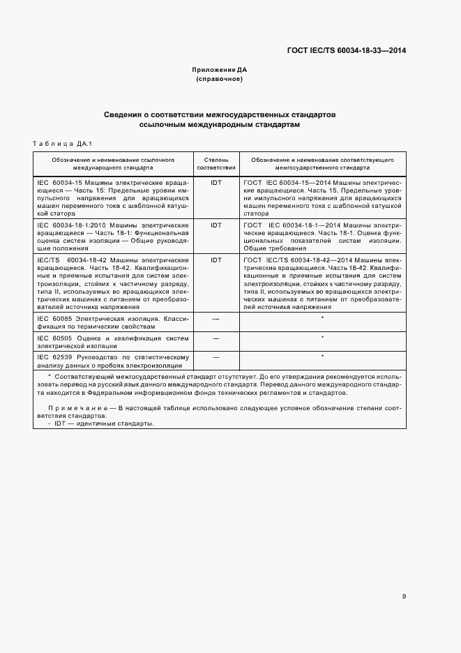 Страница 14 ГОСТ IEC/TS 60034-18-33-2014