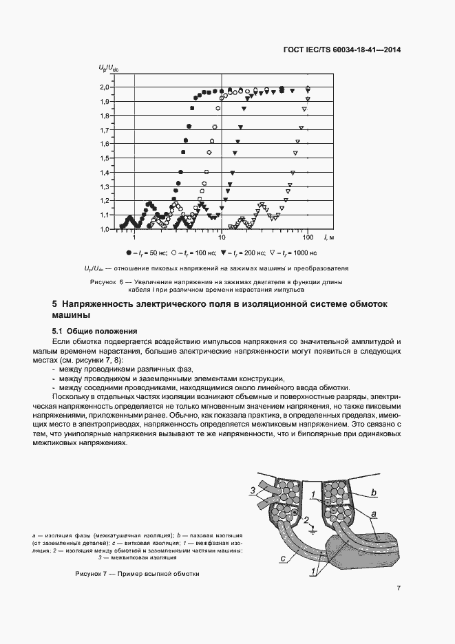 Страница 11 ГОСТ IEC/TS 60034-18-41-2014
