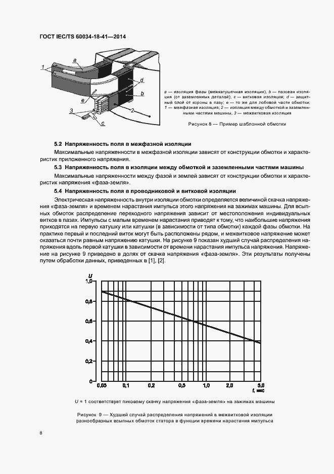 Страница 12 ГОСТ IEC/TS 60034-18-41-2014