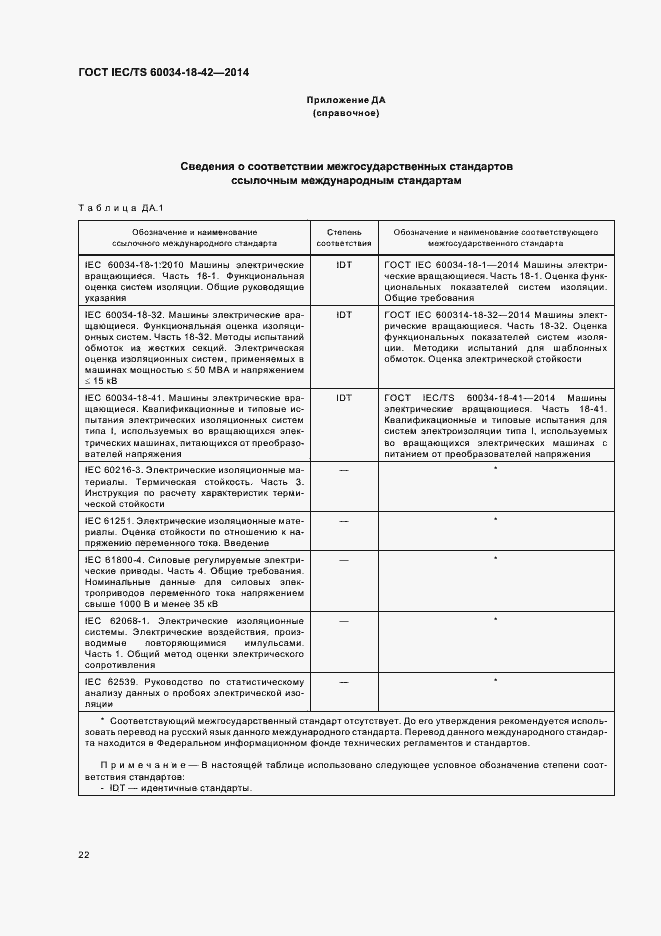 Страница 26 ГОСТ IEC/TS 60034-18-42-2014