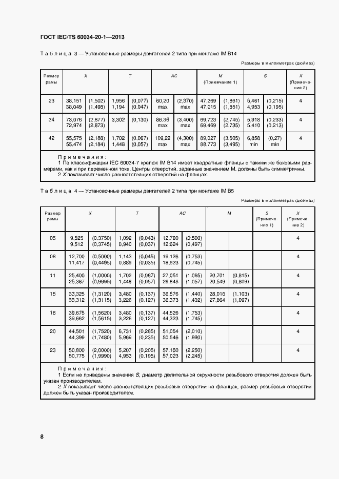 Страница 12 ГОСТ IEC/TS 60034-20-1-2013