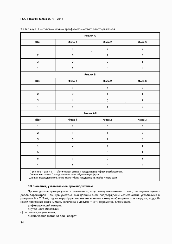 Страница 18 ГОСТ IEC/TS 60034-20-1-2013