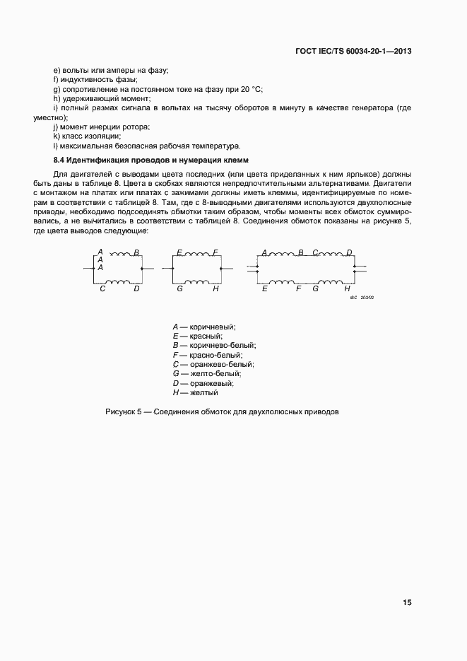 Страница 19 ГОСТ IEC/TS 60034-20-1-2013