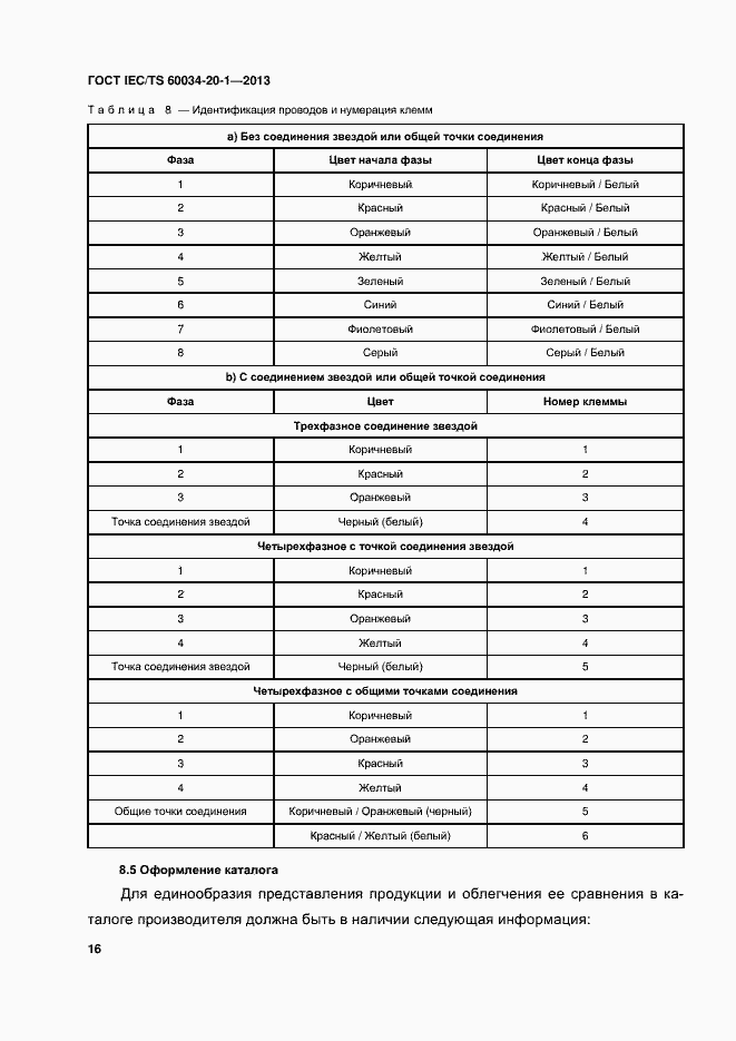 Страница 20 ГОСТ IEC/TS 60034-20-1-2013