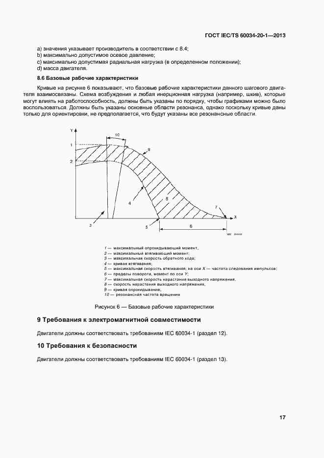 Страница 21 ГОСТ IEC/TS 60034-20-1-2013