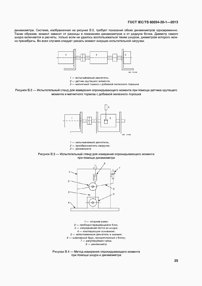 Страница 29 ГОСТ IEC/TS 60034-20-1-2013