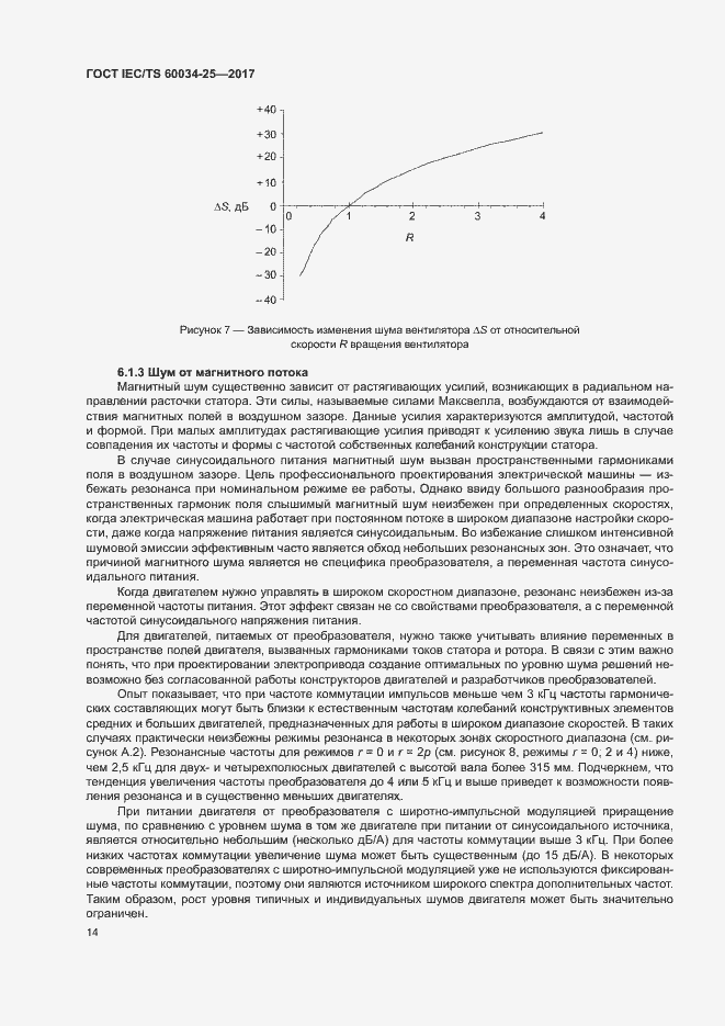 Страница 21 ГОСТ IEC/TS 60034-25-2017