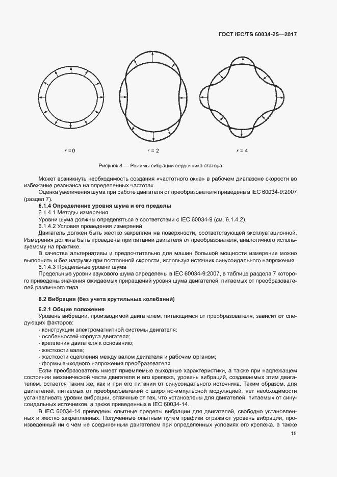 Страница 22 ГОСТ IEC/TS 60034-25-2017