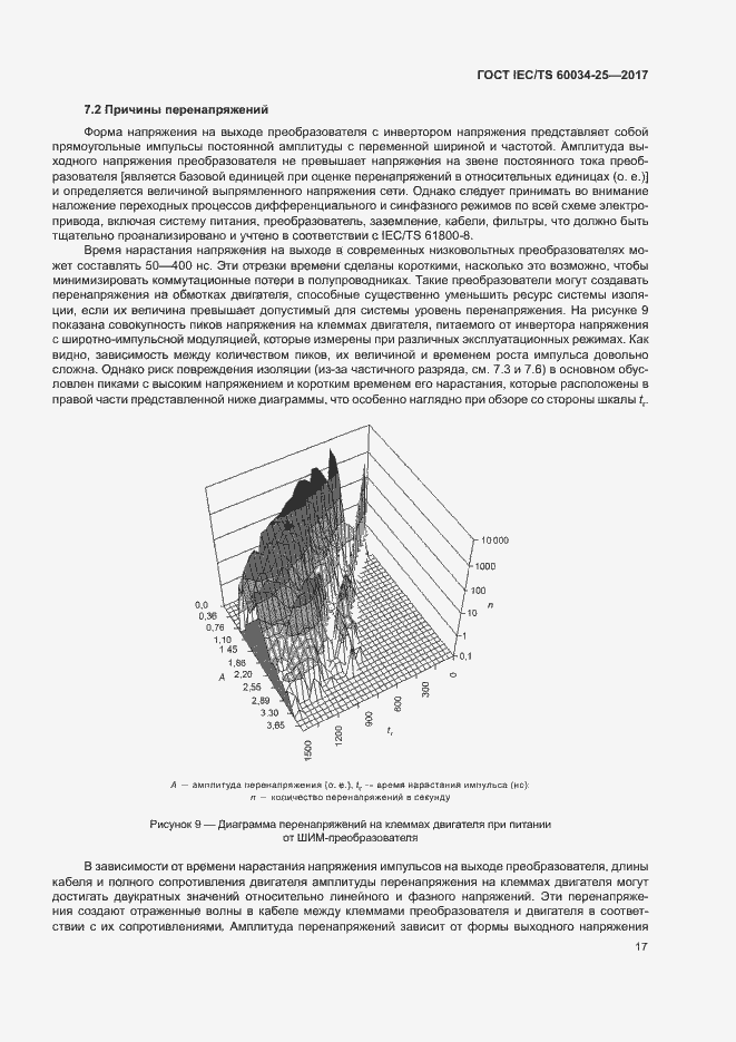 Страница 24 ГОСТ IEC/TS 60034-25-2017