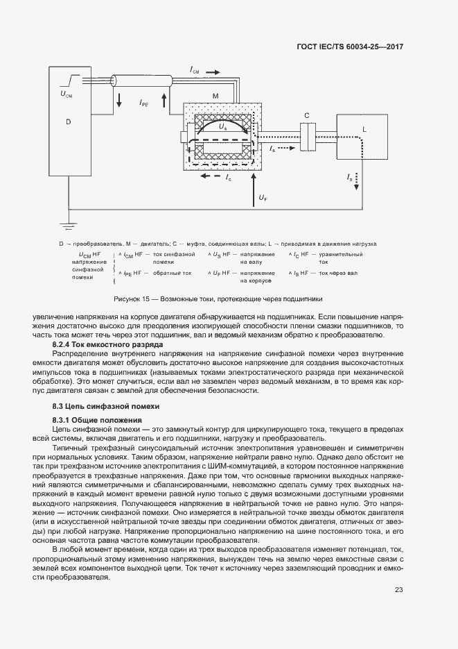 Страница 30 ГОСТ IEC/TS 60034-25-2017