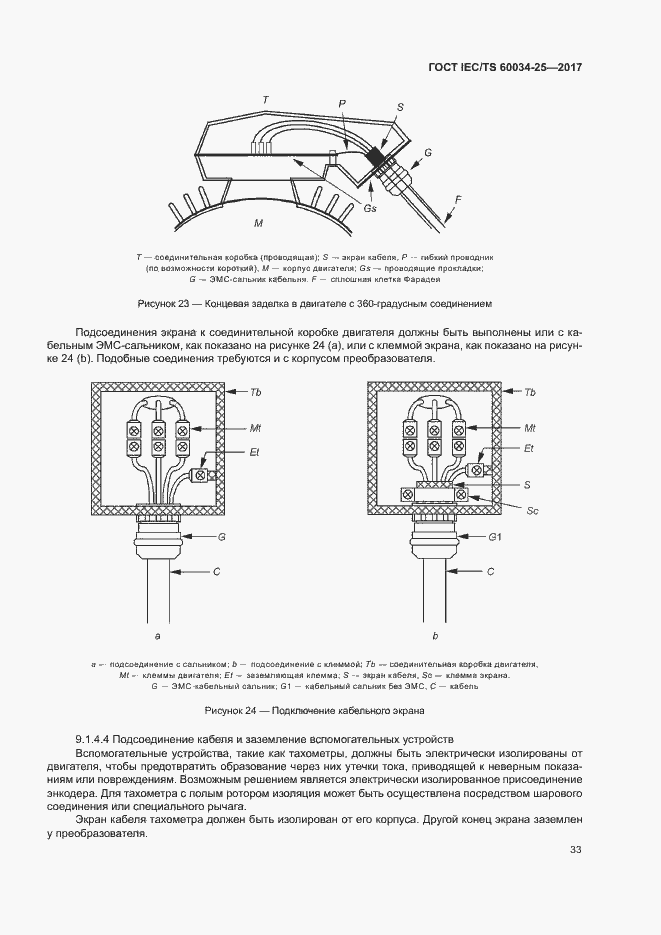 Страница 40 ГОСТ IEC/TS 60034-25-2017