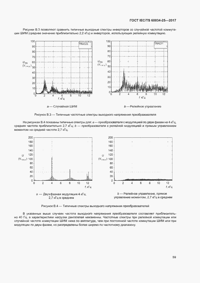 Страница 66 ГОСТ IEC/TS 60034-25-2017