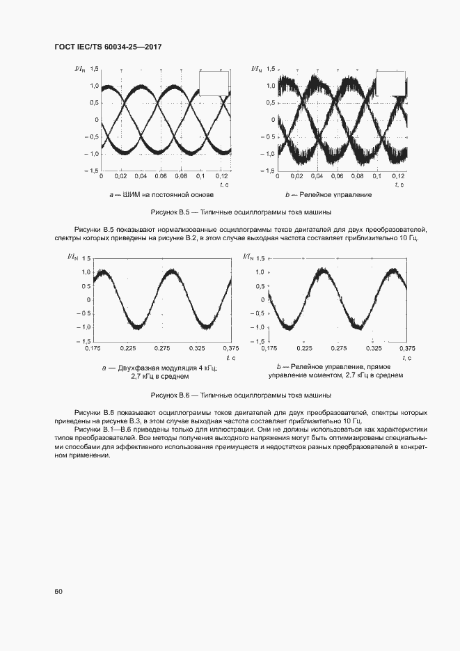 Страница 67 ГОСТ IEC/TS 60034-25-2017