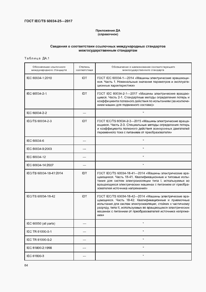 Страница 71 ГОСТ IEC/TS 60034-25-2017